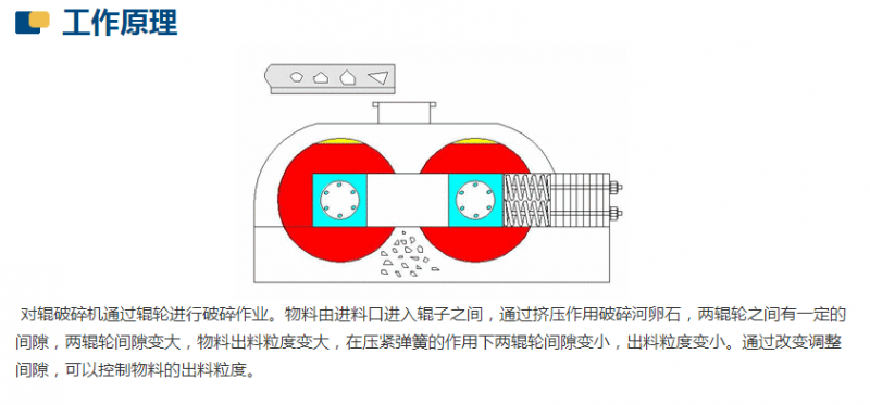 時產50噸的對輥制砂機可以用于花崗巖破碎嗎？
