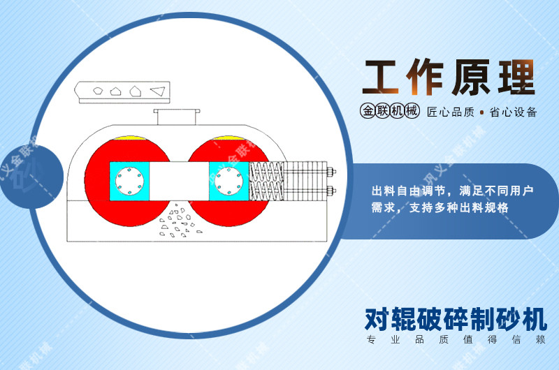 全自動液壓對輥制砂機-大型液壓對輥破碎機價格-制砂機設備型號齊