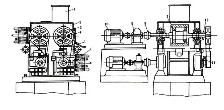 四輥破碎機(jī)價(jià)格,四輥破碎機(jī)廠家,四輥式破碎機(jī)工作原理